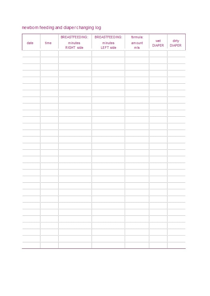 baby feeding chart