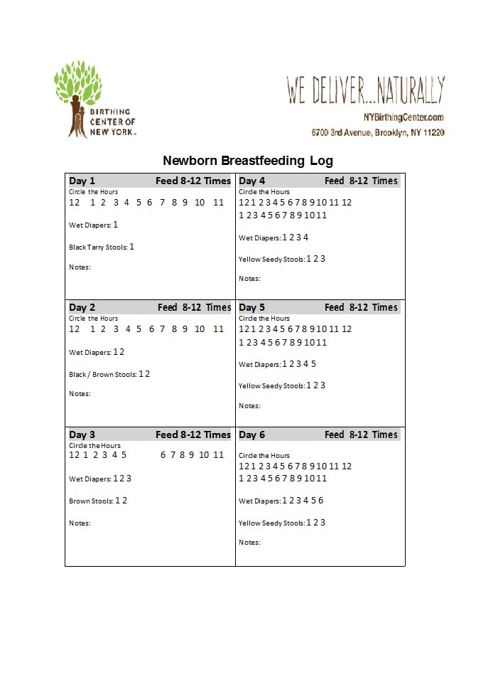 baby feeding chart