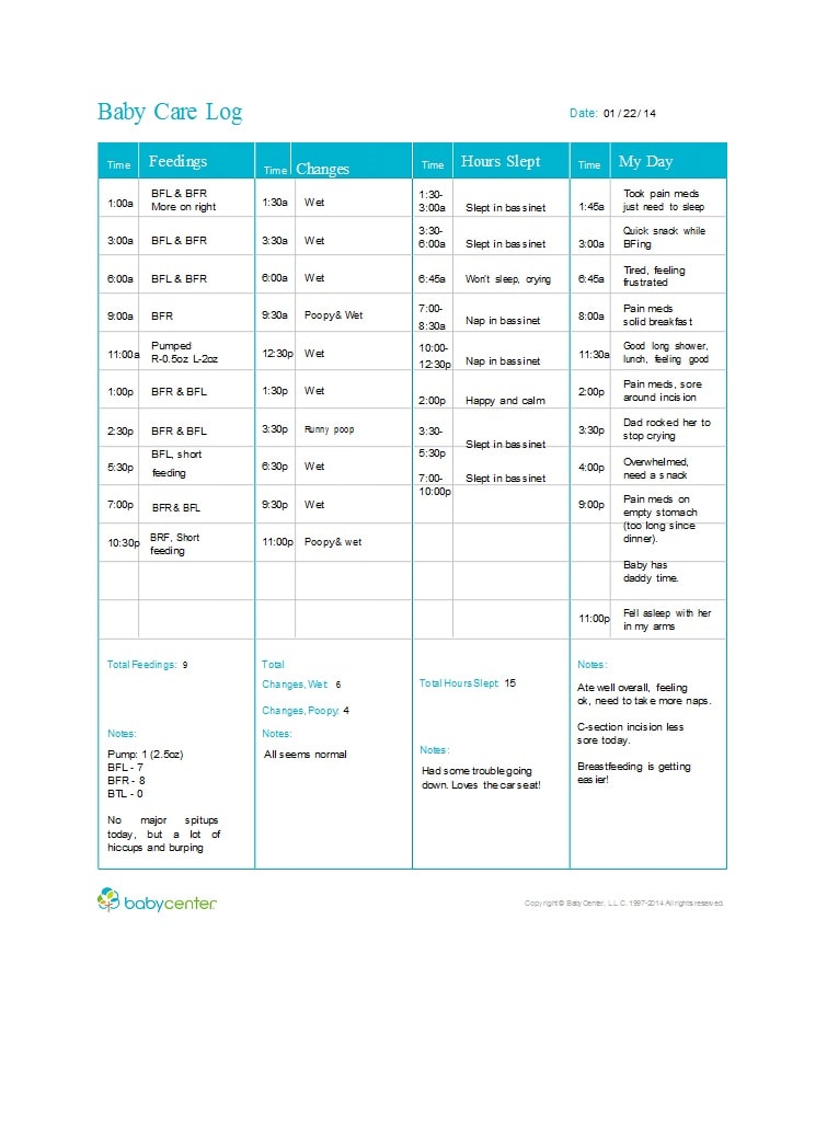 baby feeding chart