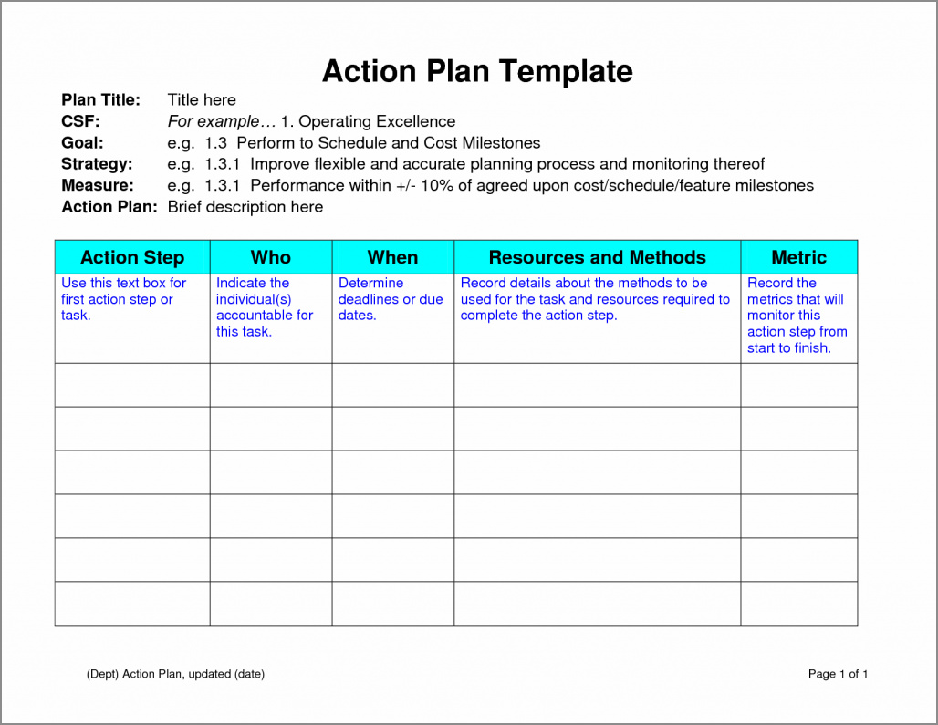 business action plan template sample