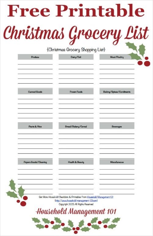 christmas food shopping checklist template