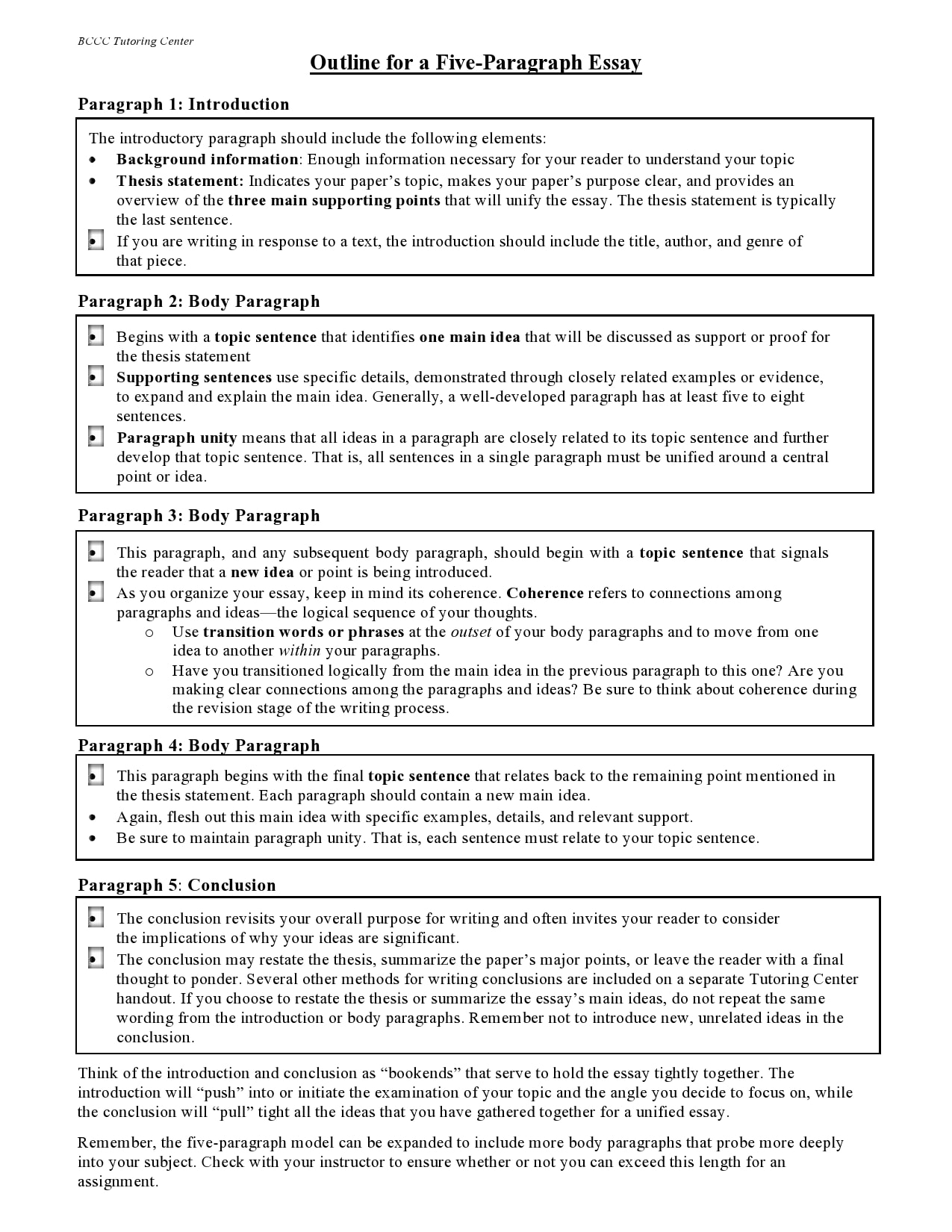 college essay format