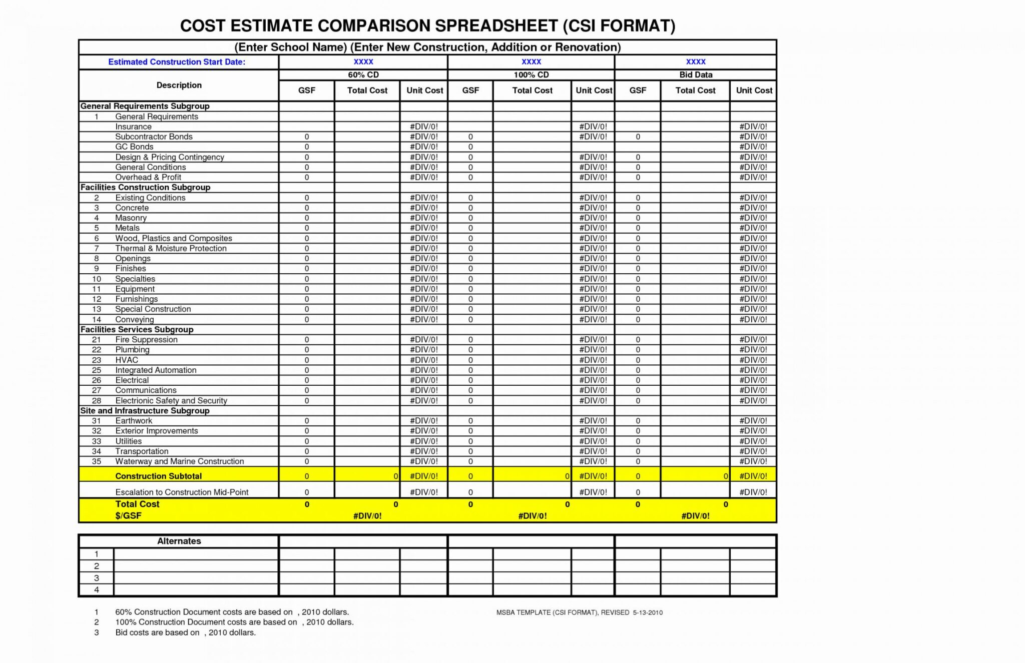 concrete estimate template sample