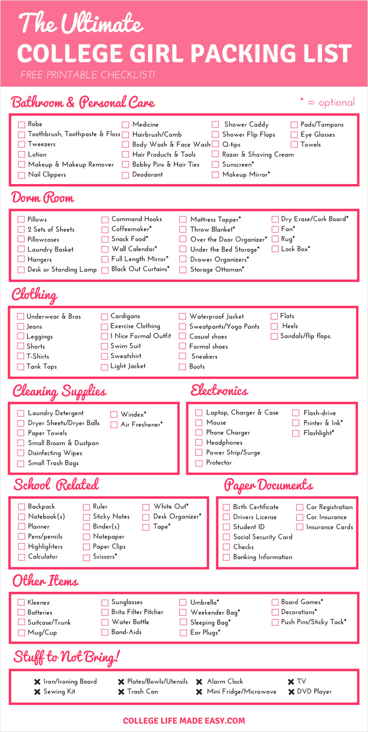 dorm shopping checklist template example