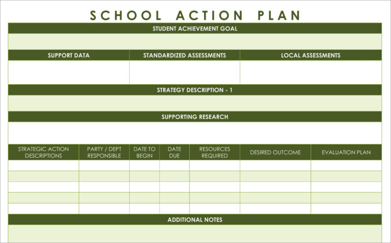 √ Free Printable Education Action Plan Template