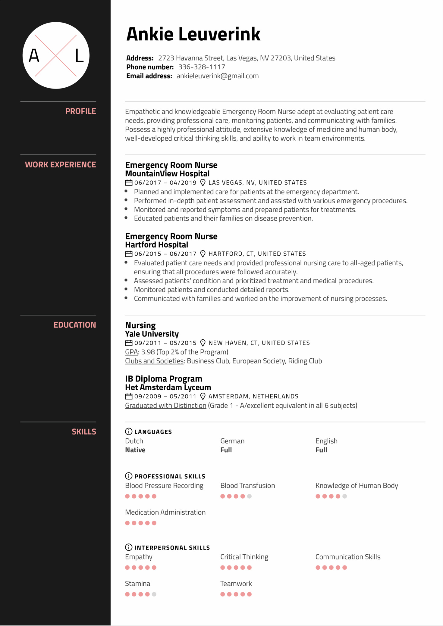 emergency room nurse resume template