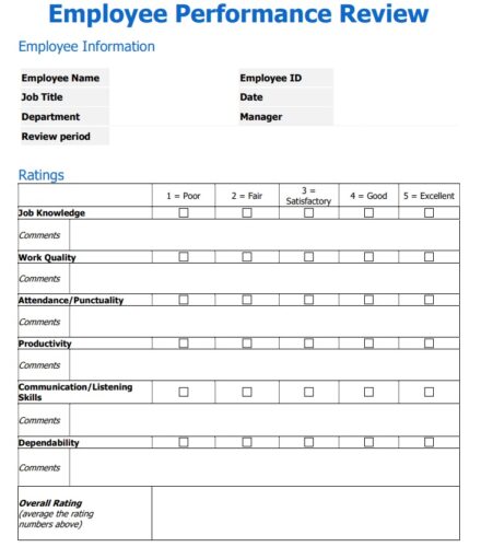 √ Employee Performance Evaluation Sheet