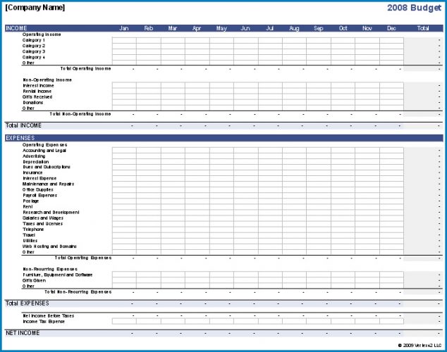 √ Free Printable Annual Business Budget Template Excel