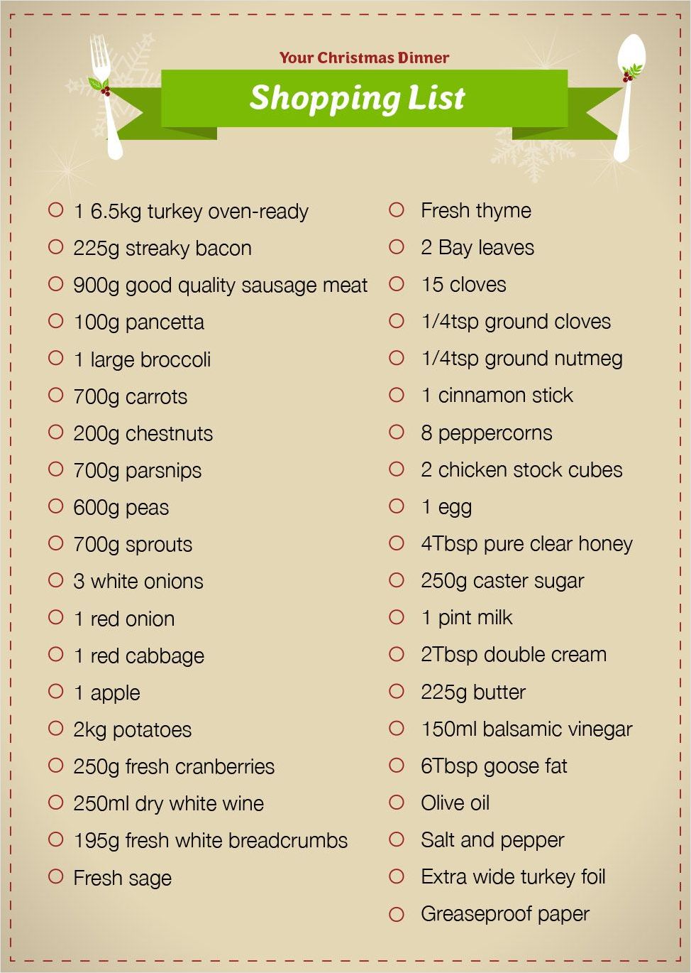 example of christmas food shopping checklist template