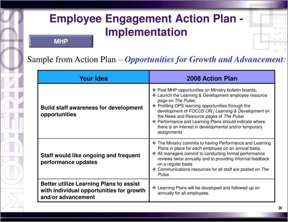 example of engagement survey action plan template