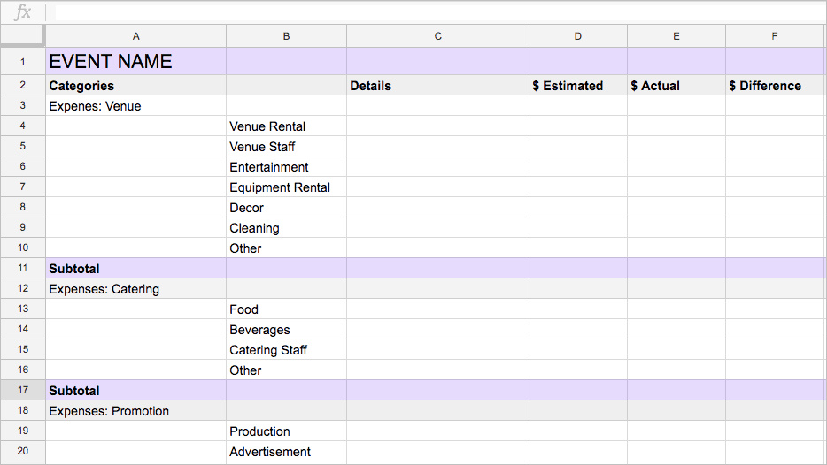 example of event budget template excel