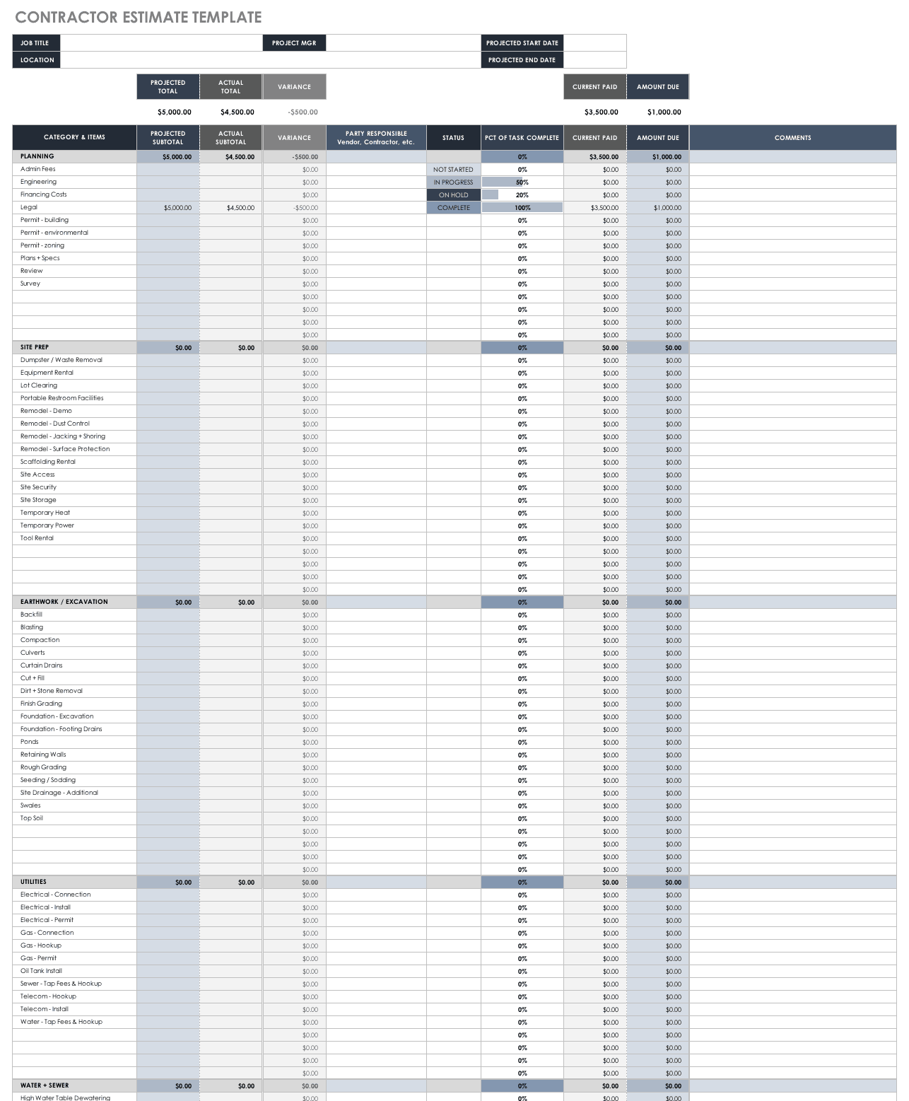 example of independent contractor estimate template