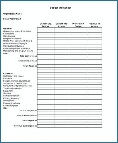 √ Free Printable Non Profit Operating Budget Template