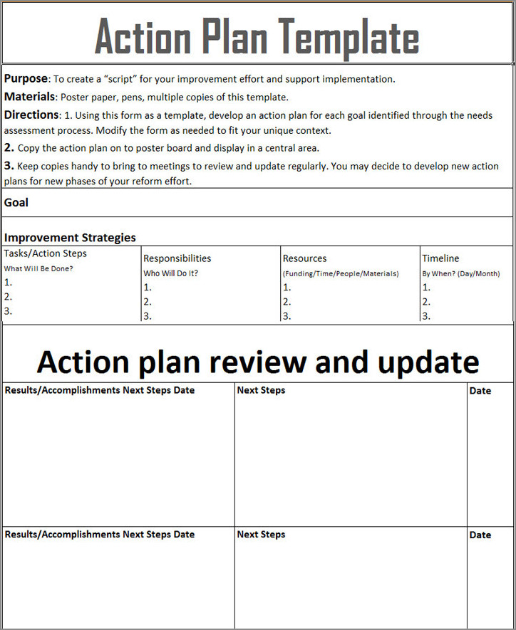 example of staff action plan template