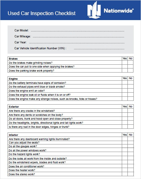 example of used car shopping checklist template