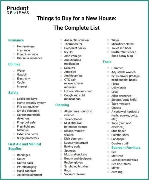 first home shopping checklist template