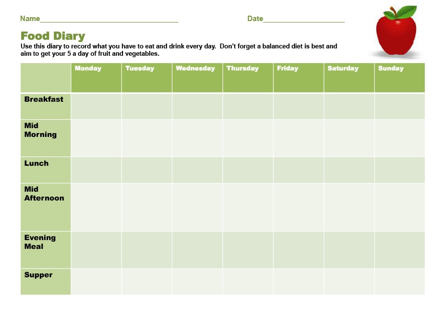 food journal template