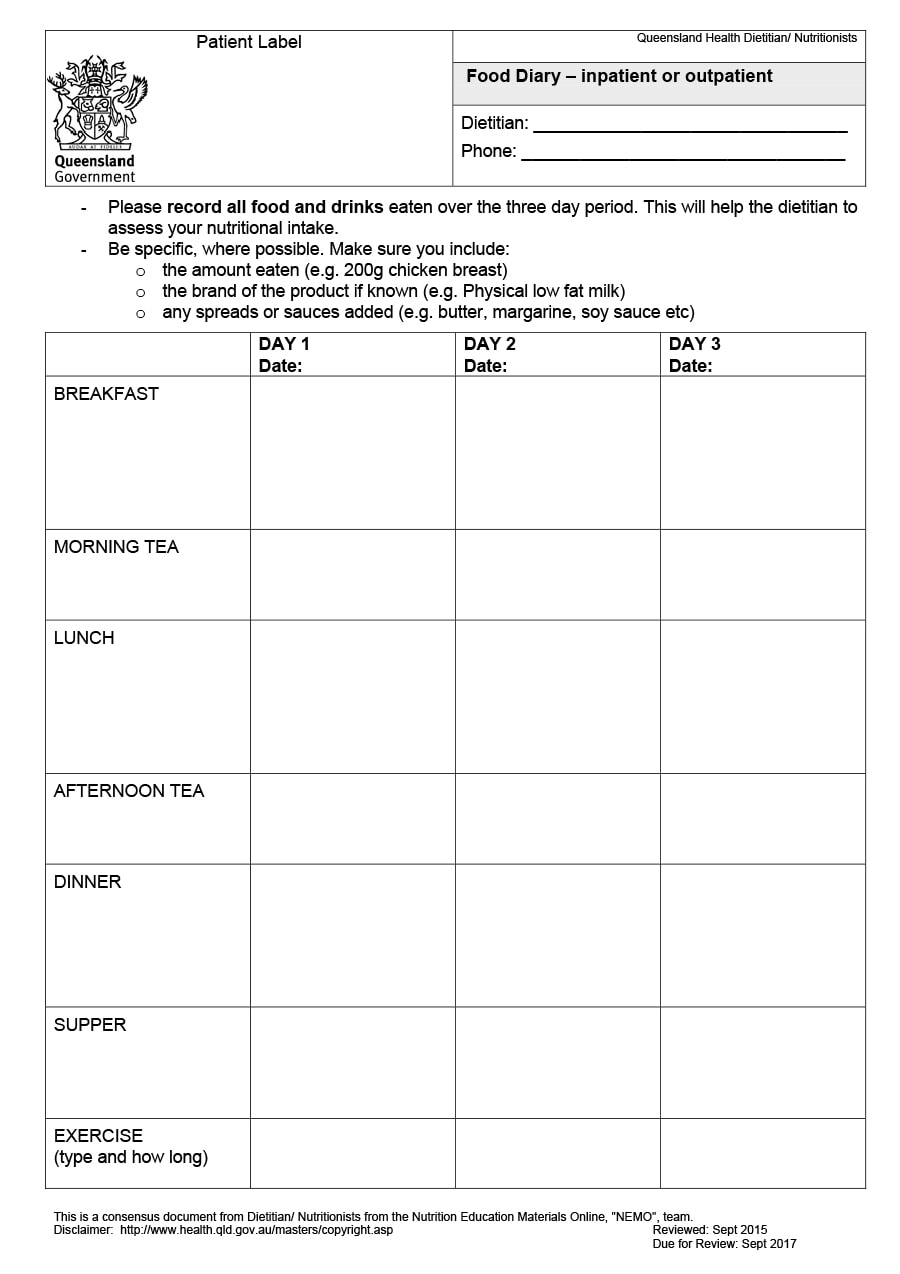 food journal template