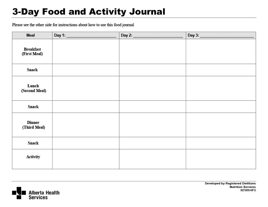 food journal template