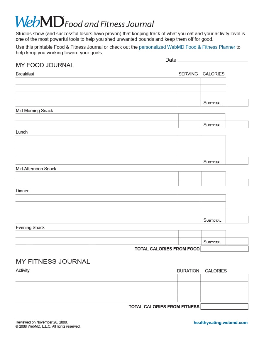 food journal template