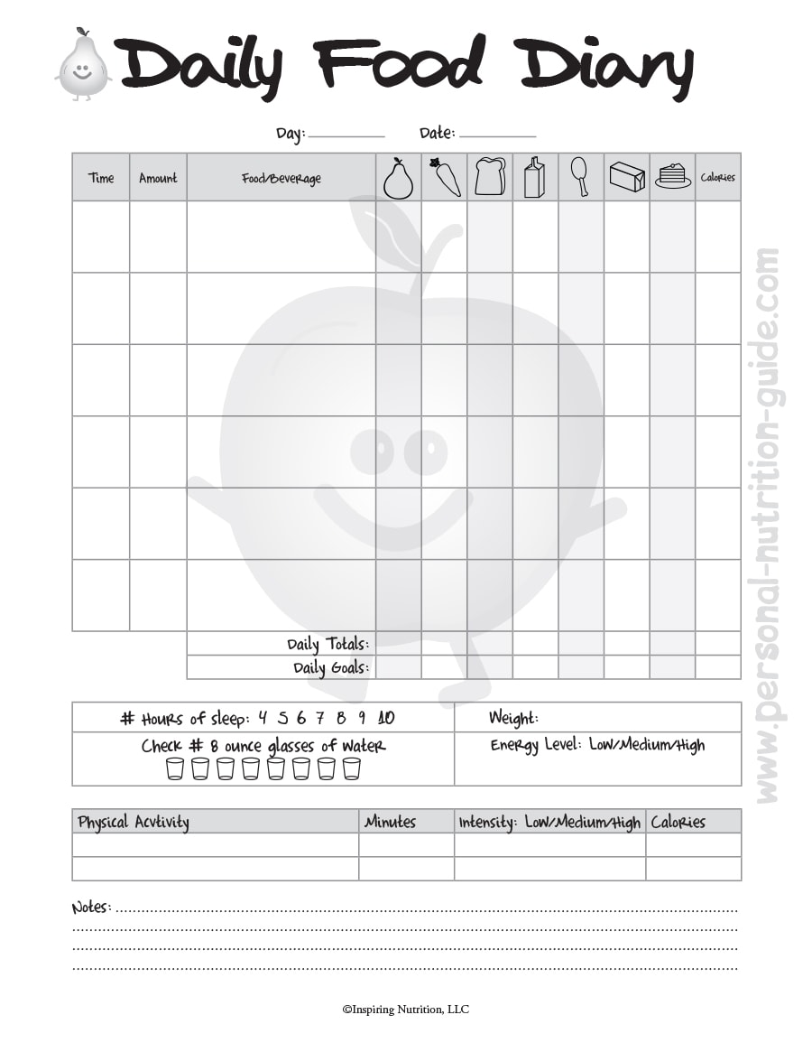 food journal template