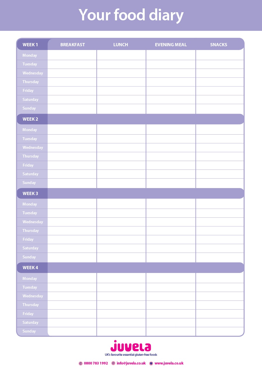 food journal template