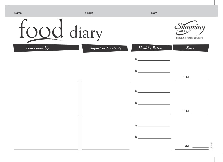 food journal template