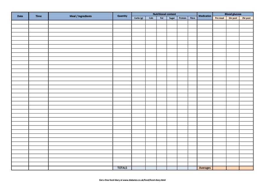 food journal template