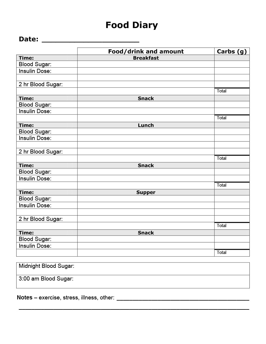 food journal template