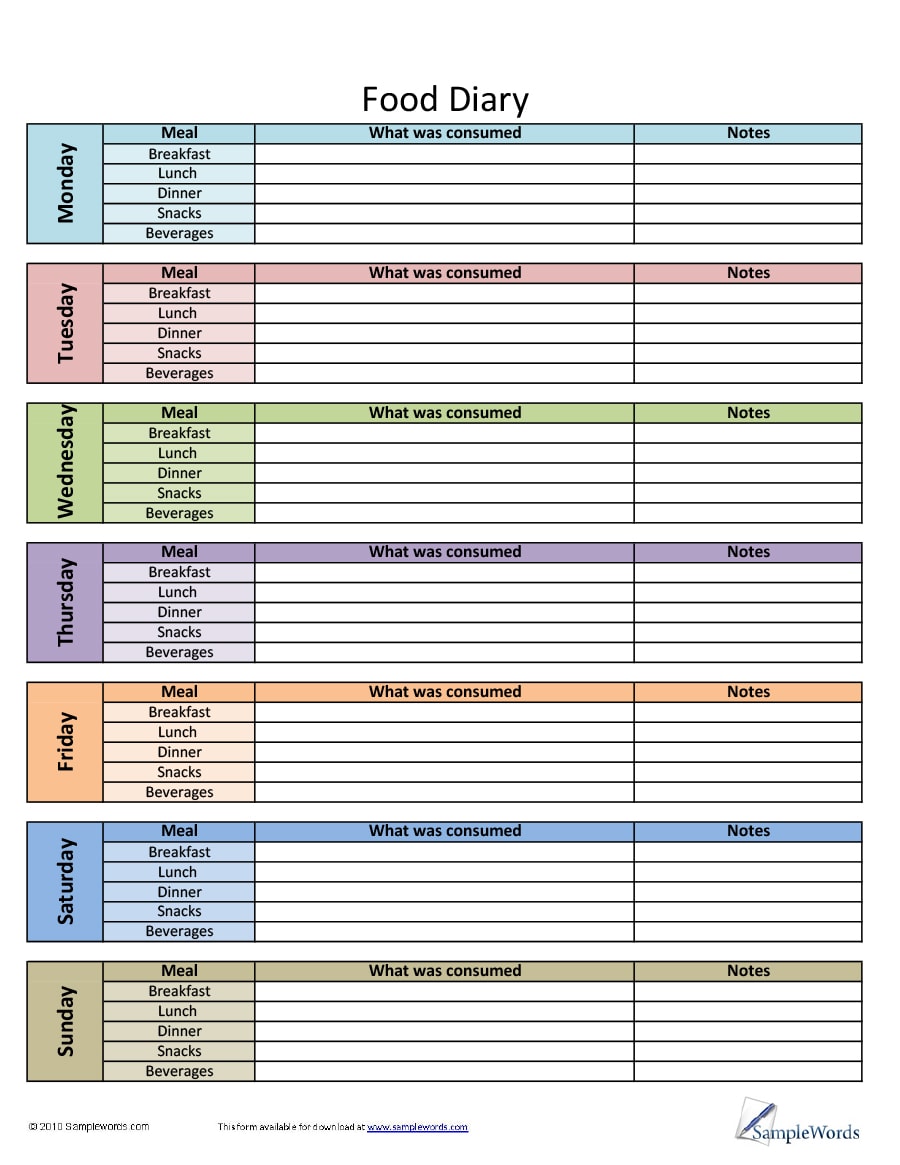 food journal template