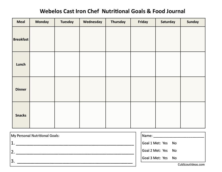 food journal template