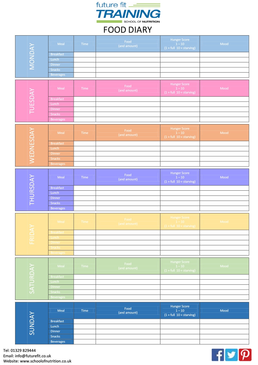 food journal template