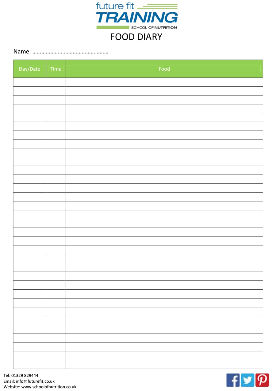 food journal template