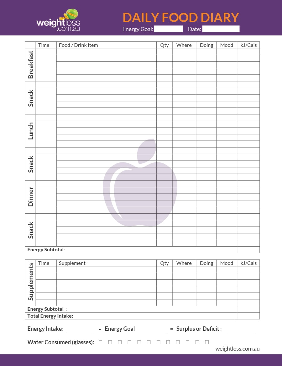 food journal template