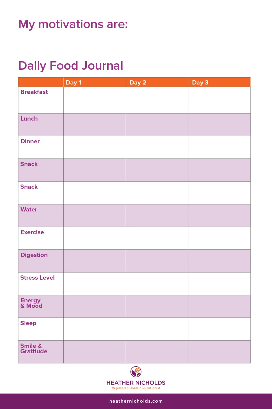 food journal template