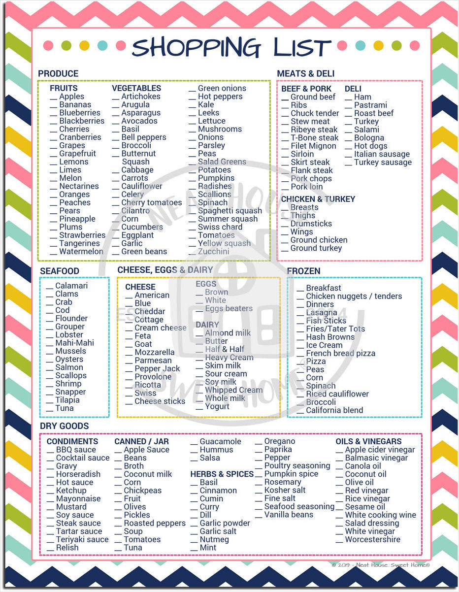 food shopping checklist template example