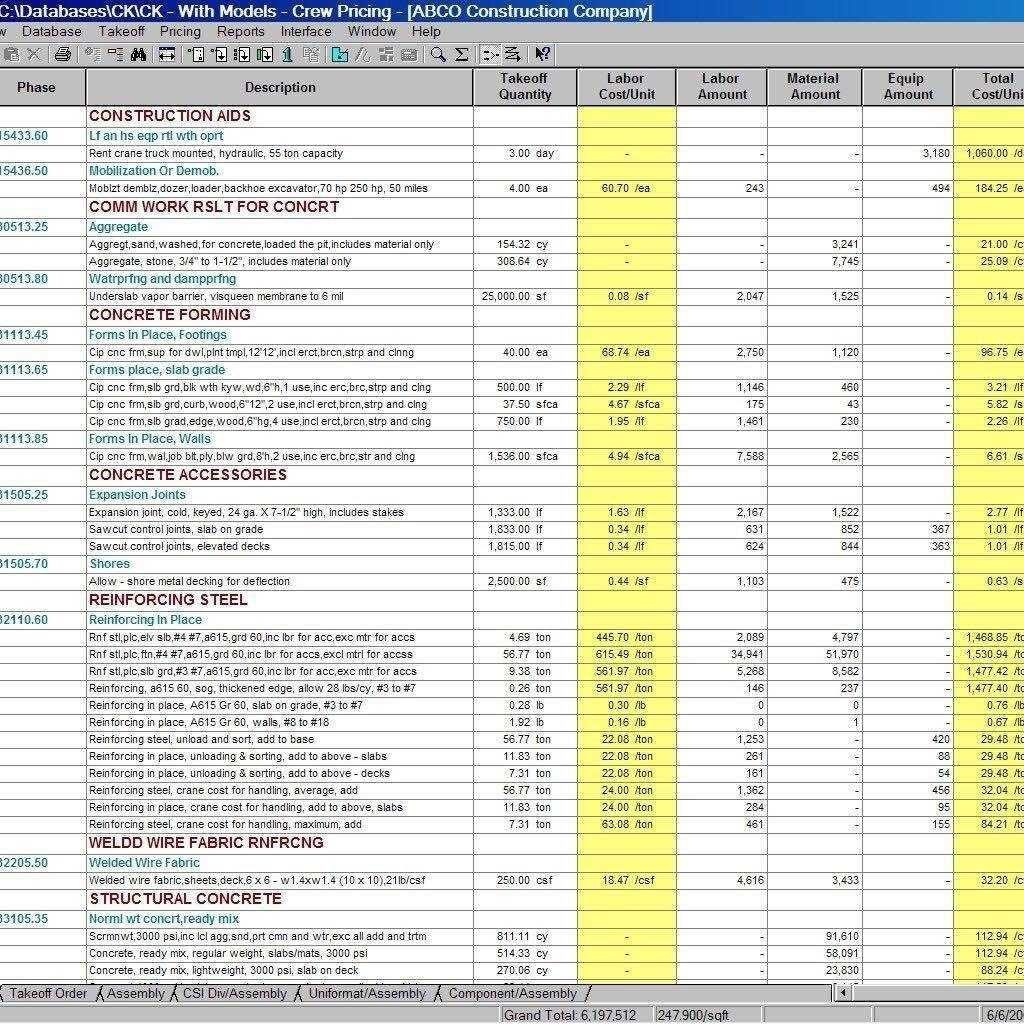 free electrical price list template