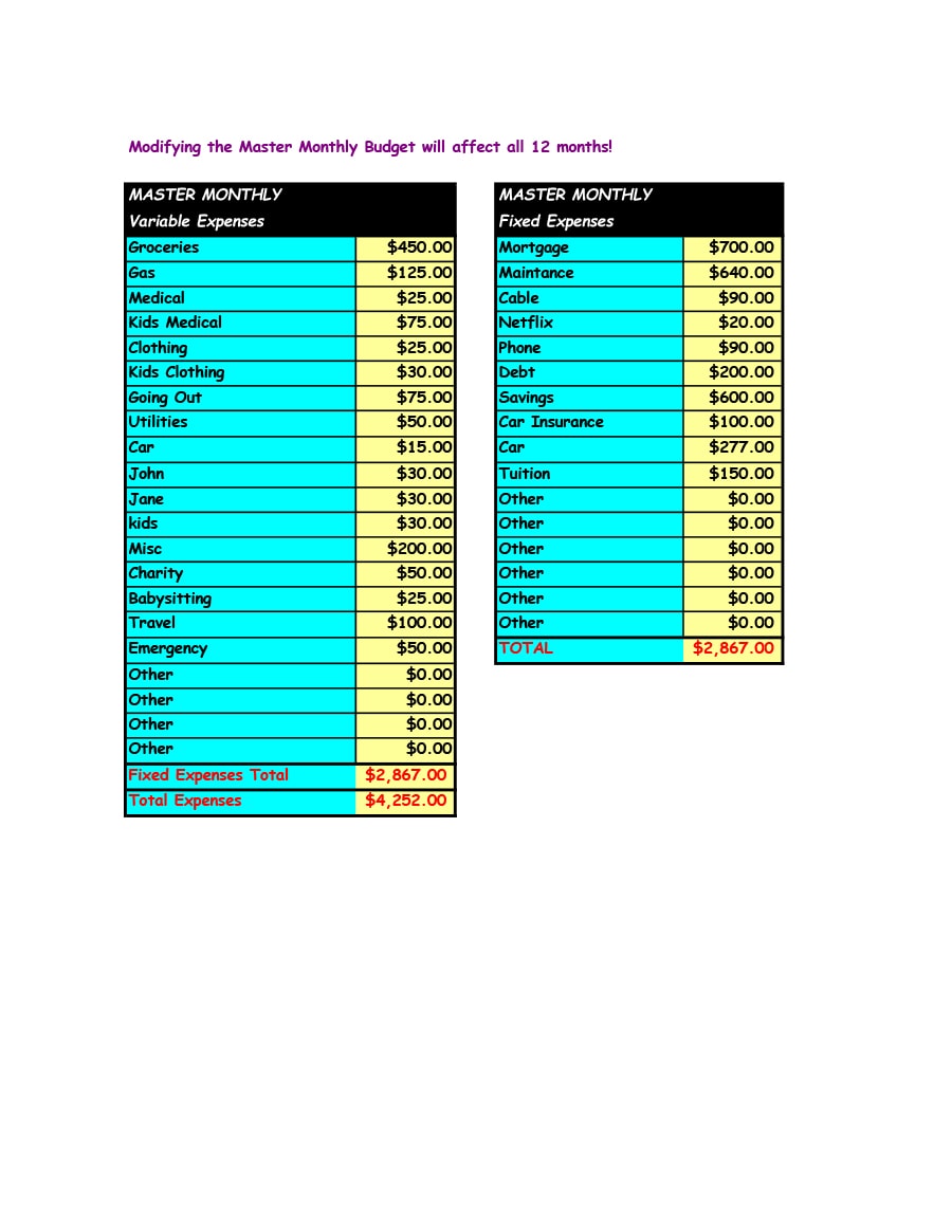 money management worksheet