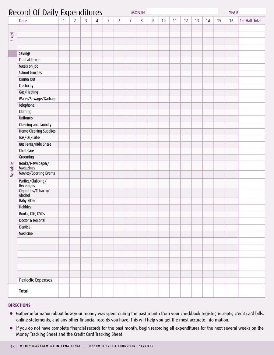 money management worksheet