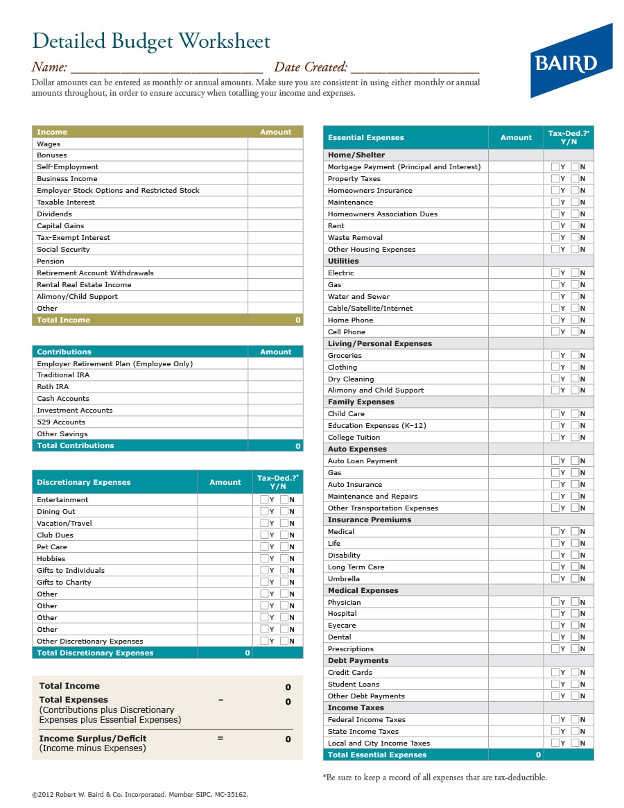 money management worksheet