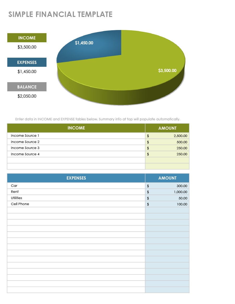 money management worksheet