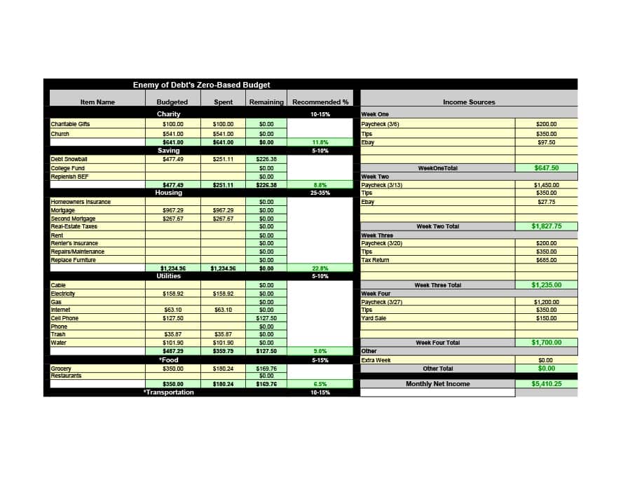 money management worksheet