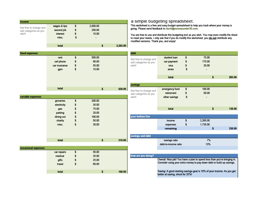 money management worksheet