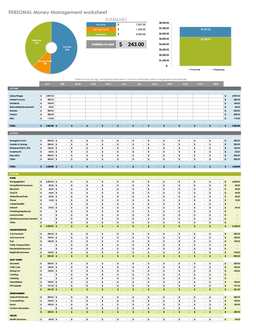 money management worksheet