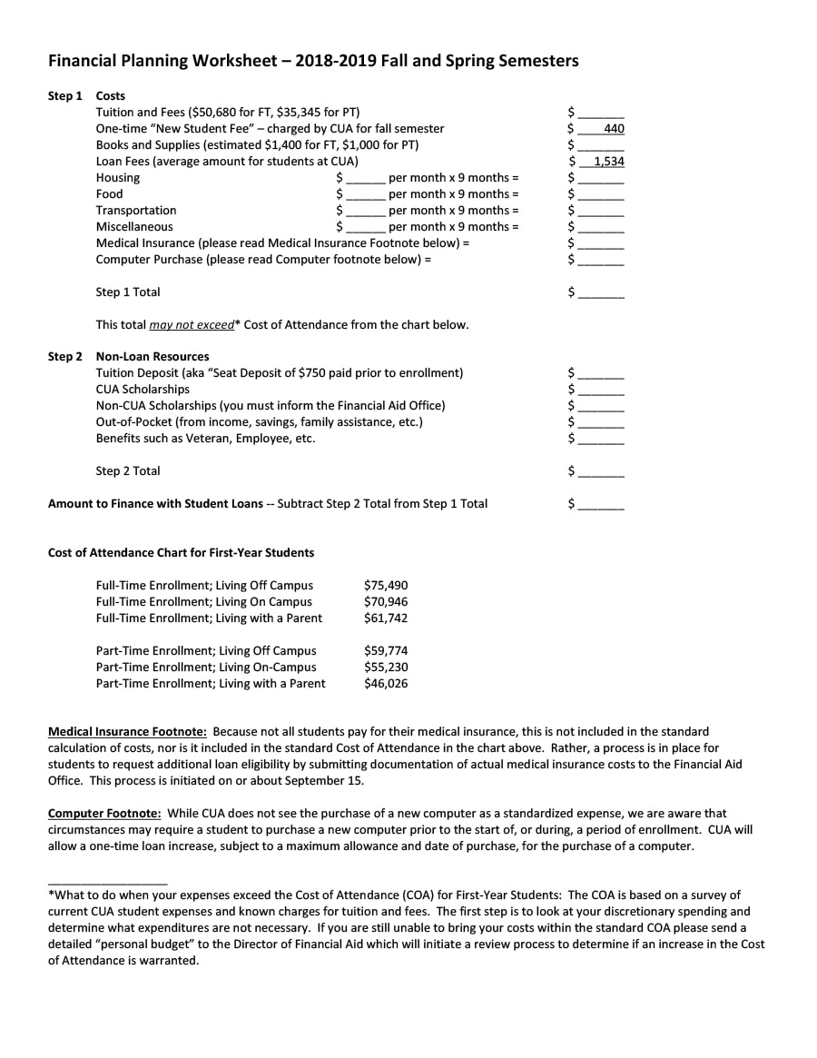 money management worksheet