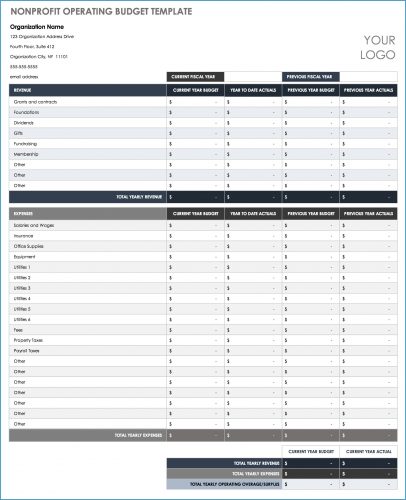 √ Free Printable Non Profit Operating Budget Template