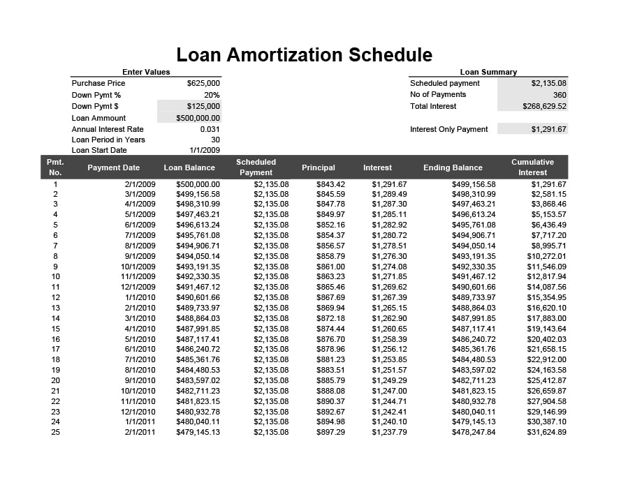 payment schedule template