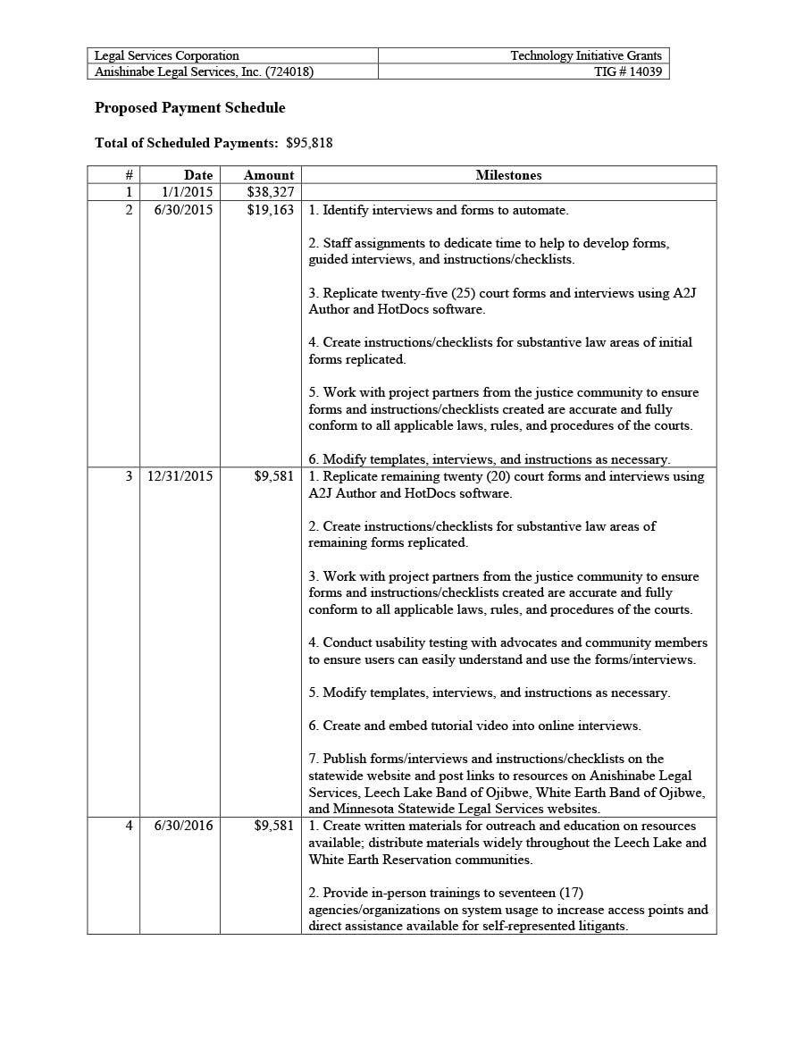 payment schedule template