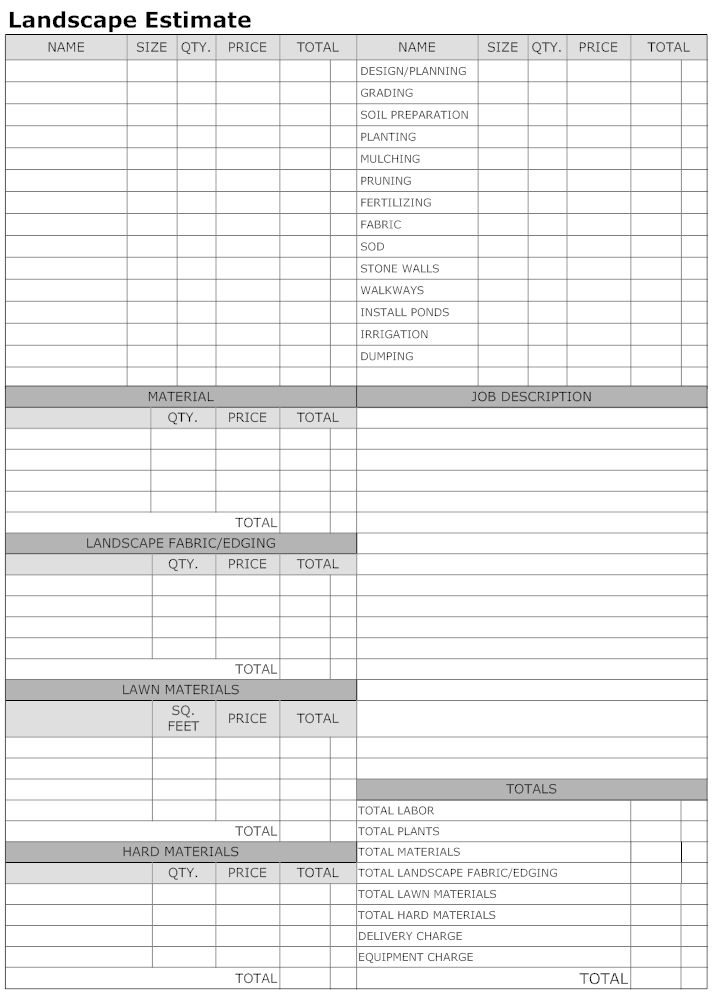 printable landscape estimate template sample