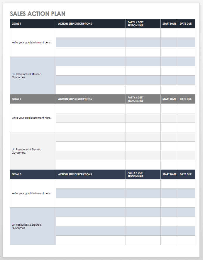 sales action plan template example